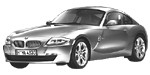 BMW E86 C0613 Fault Code